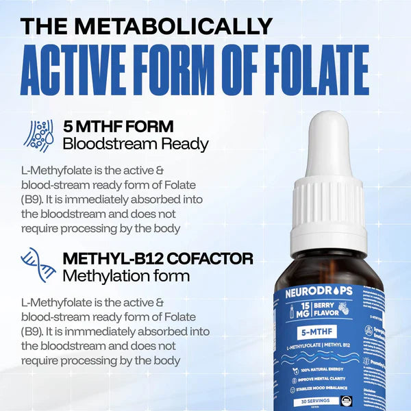 Ambitz™ NeuroDrops – Fast-Acting Cognitive Support in Every Drop